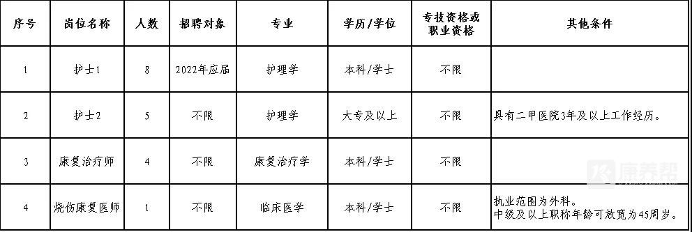 6d8a3996aae66b6359b1658407c67e32a9f2e205.jpg 微信图片_20220113163109.jpg