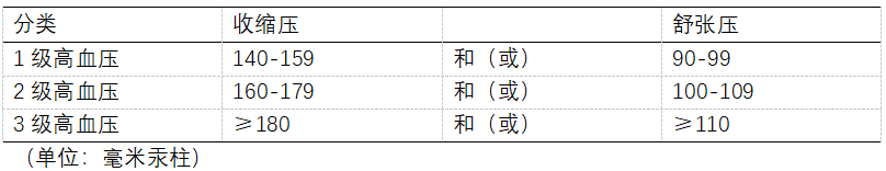 640 - 2022-10-11T074443.597.png