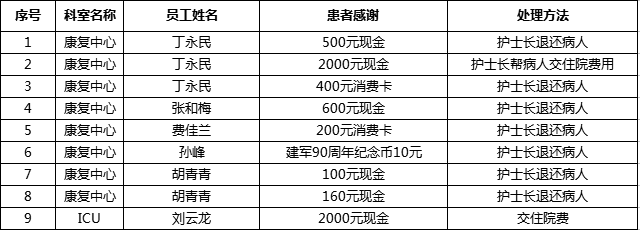 090112438339.png