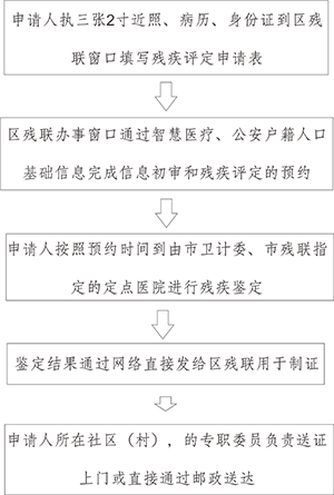 2018011560950641.png